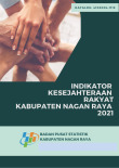 Indikator Kesejahteraan Rakyat Kabupaten Nagan Raya 2021