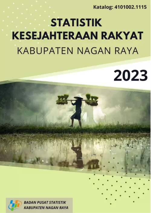 Statistik Kesejahteraan Rakyat Kabupaten Nagan Raya 2023